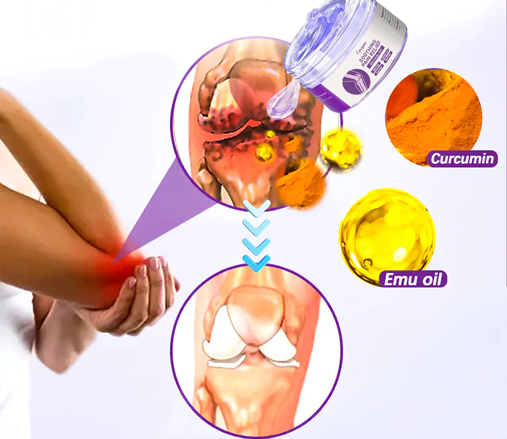 Clinically Trusted Arthritis Pain Relief Gel AAOS-Approved Turmeric & Emu Oil